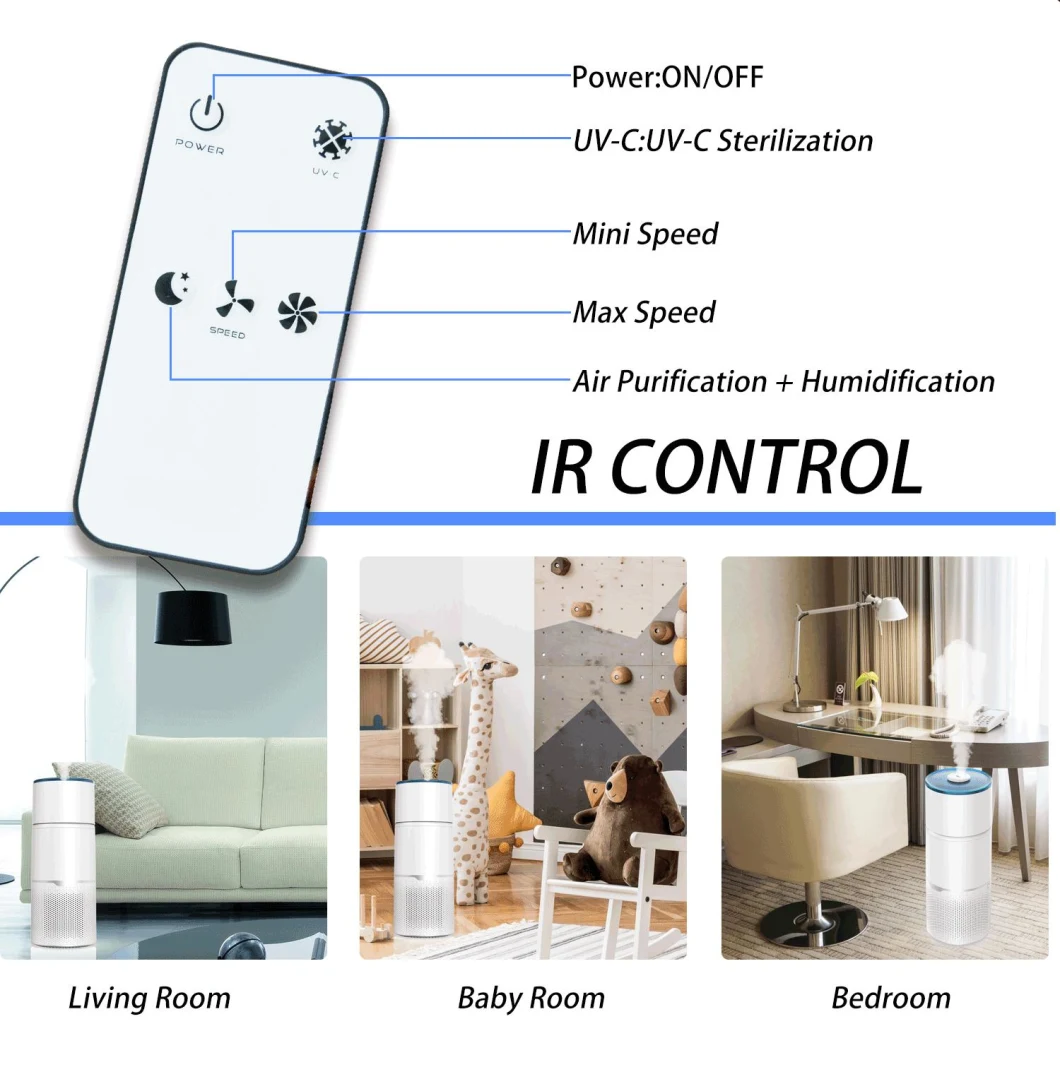 Low Noise Desktop Car Air Purifier with Light