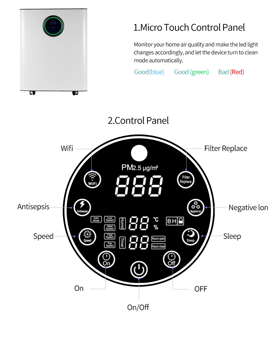 Large Commercial Use HEPA Air Purifier with Tuya APP Control